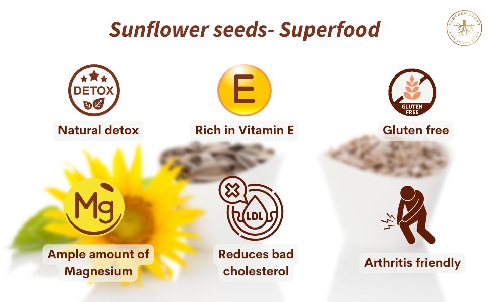 Organic Sunflower seeds